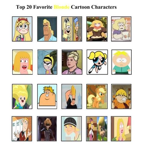 Famous Blonde Cartoon Characters